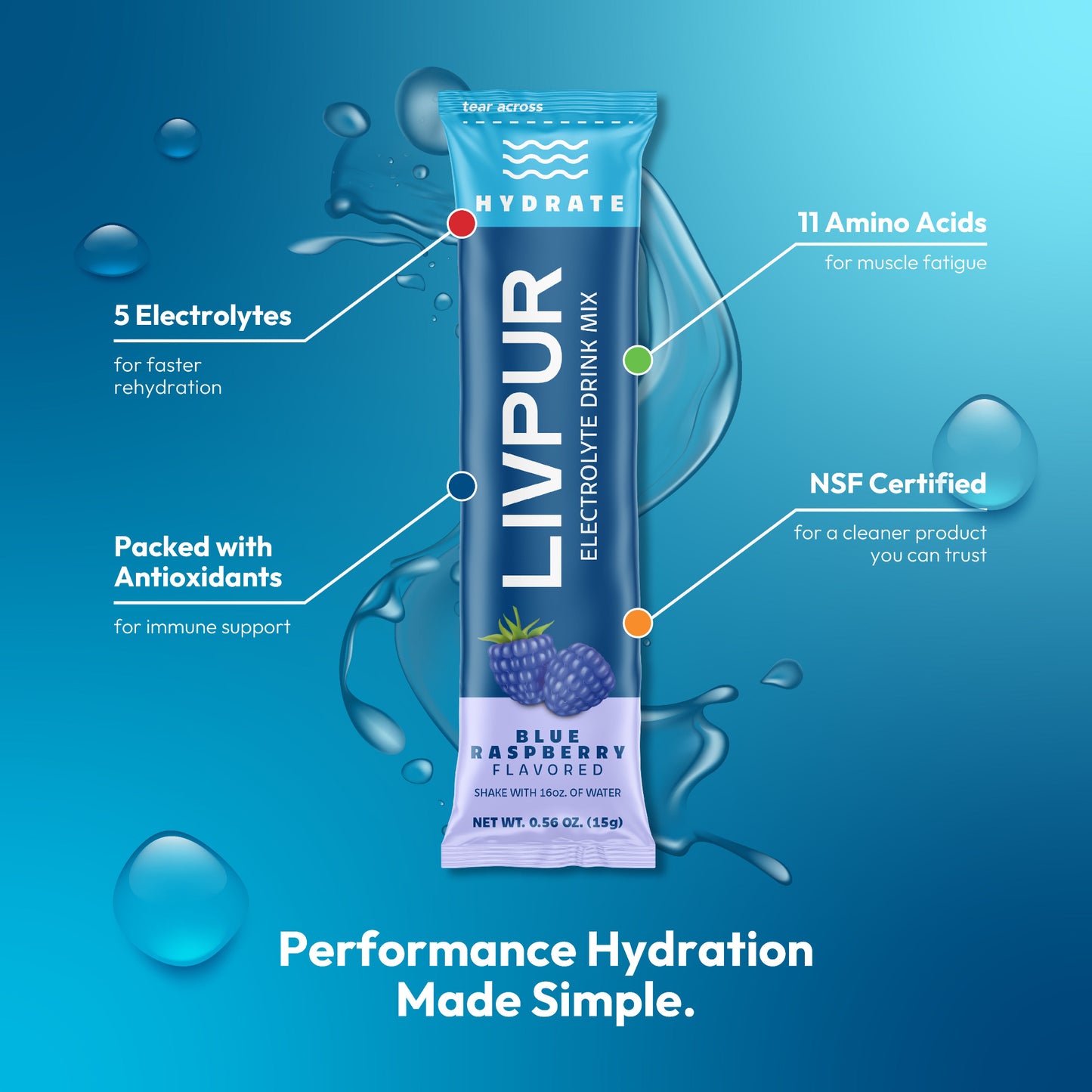 LIVPUR electrolyte drink mix packet on a blue background with water droplets.