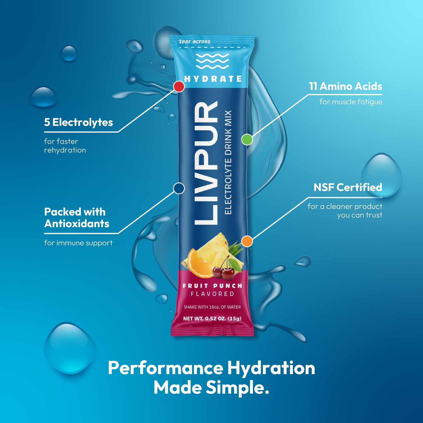 LIVPUR electrolyte drink mix packet on a blue background with product features highlighted.
