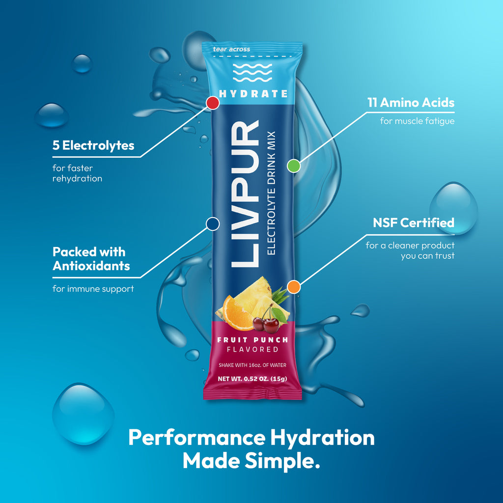 LIVPUR electrolyte drink mix packet on a blue background with product features highlighted.