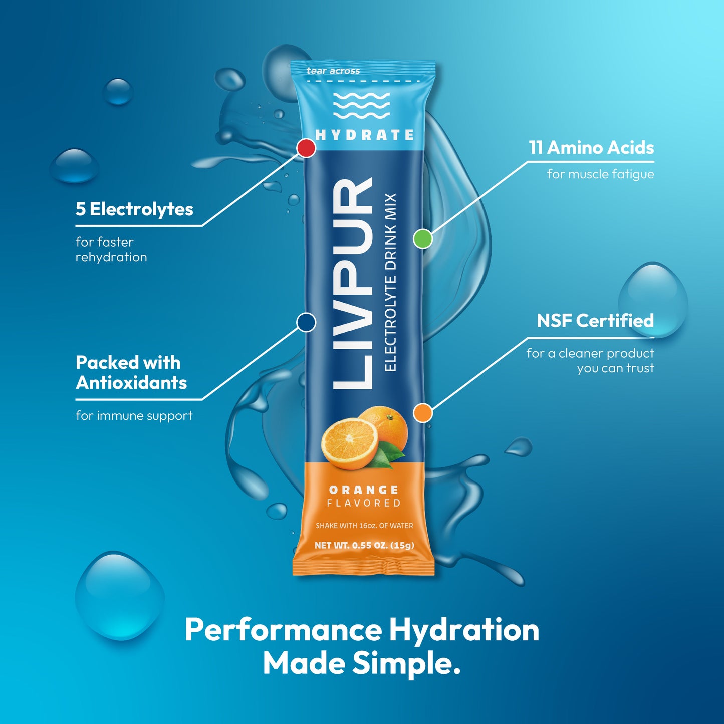LIVPUR electrolyte drink mix package on a blue background with product features highlighted.