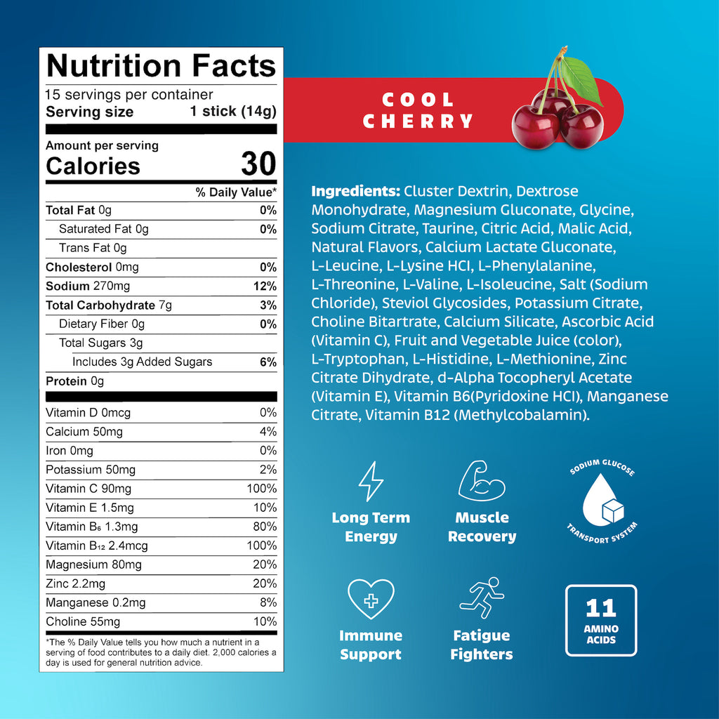 Nutrition facts label and ingredients list for a product with 'Cool Cherry' flavor on a blue background.