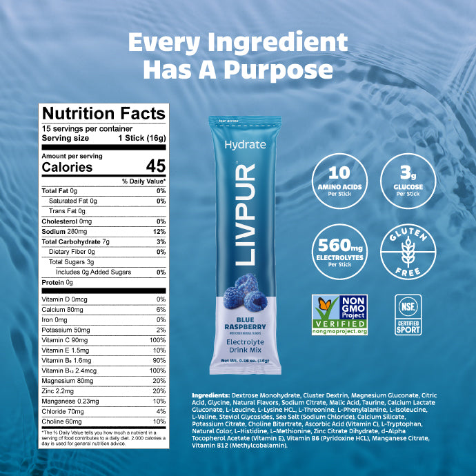 Blue Raspberry