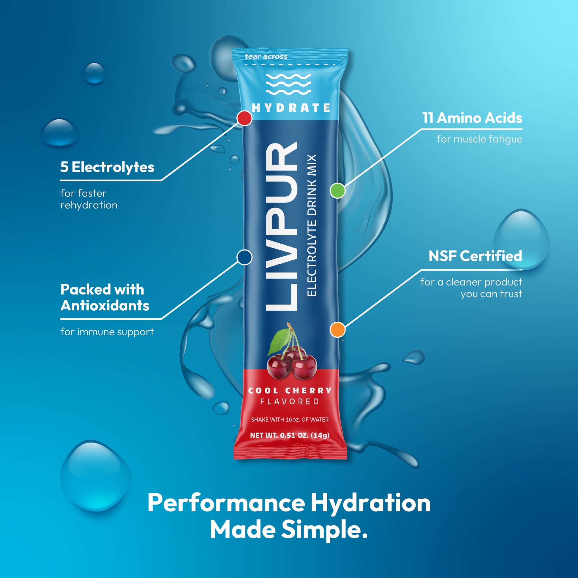 LIVPUR electrolyte drink mix packet on a blue background with product features highlighted.