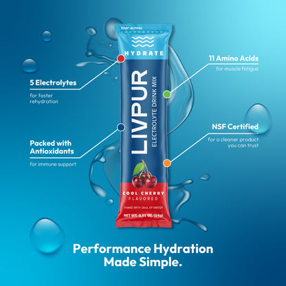 LIVPUR electrolyte drink mix packet on a blue background with product features highlighted.