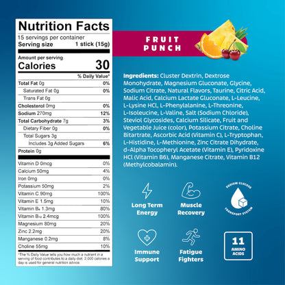 Nutrition facts label and ingredients list for a product labeled 'Fruit Punch' on a blue background.