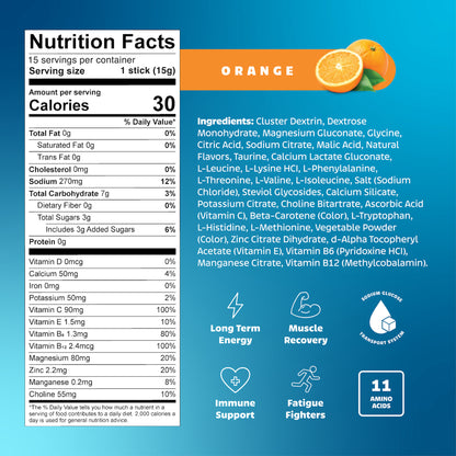 Nutrition facts label and ingredients list for an orange-flavored product on a blue background.