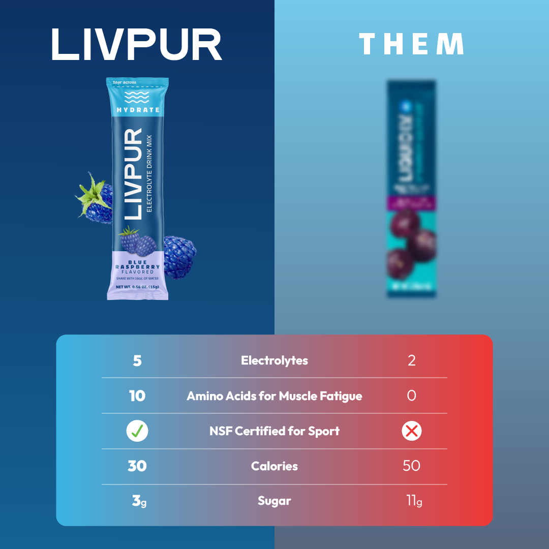 LivPur Hydrate – LIVPUR