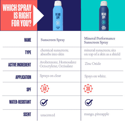 SUNSCREEN SPRAY